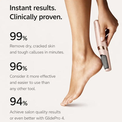 Lenvara™ Glide Pro 4